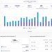 Twitch rolls out improved analytics tools